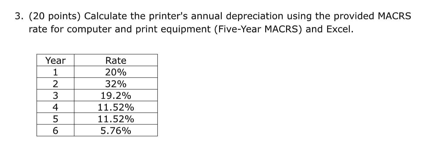 3 . ( 2 0 points ) Calculate the printer's annual