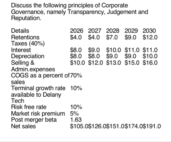 The table below shows the projected cash flow