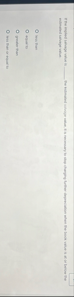 If the implied salvage value is the estimated