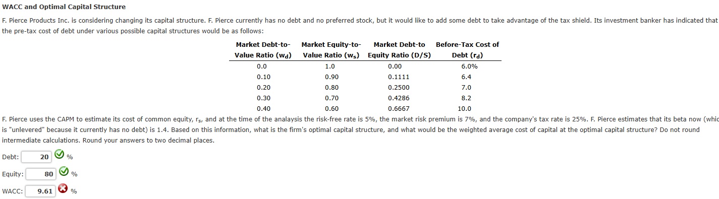 Need the WACC % ? Optimal Capital Structure F .