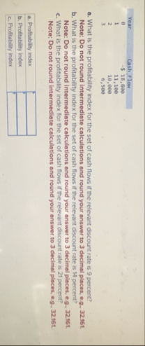 \ table [ [ Year , Cash.Flow ] , [ 0 , - $ 1 8 ,