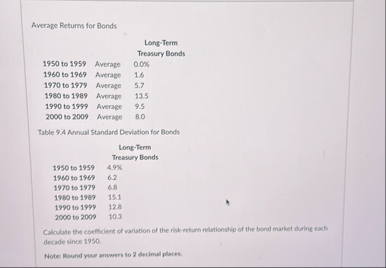 Average Returns for Bonds Long - Term Treasury