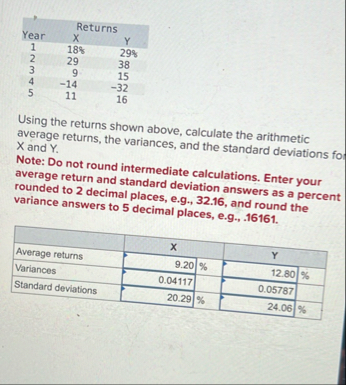 \ table [ [ P , Returns ] , [ Year , x , Y