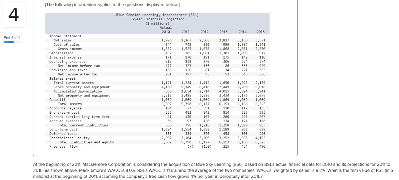 4 Pert 4 of 7 [ The folowing information applies