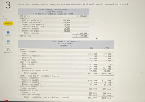 3 The income statement, balance sheets, and