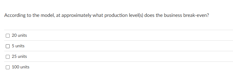 According to the model, at approximately what