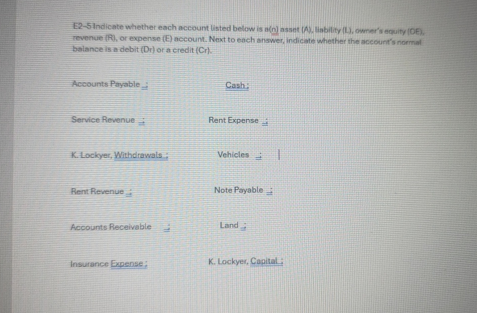 E 2 - 5 Indicate whether each account listed