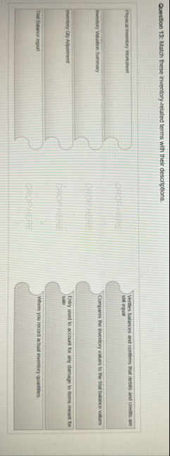 Question 1 3 : Match these inventory - related