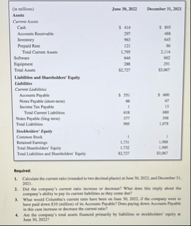 ( in milicen ) Jane 3 0 , 2 1 2 2 December 3 1 ,