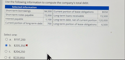 Use the following information to compute the