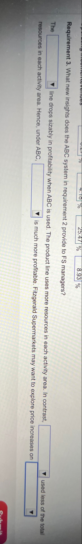 Requirement 3 . What new insights does the ABC