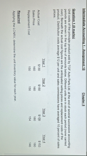 Intermediate Accounting 1 - Assignment 1 0