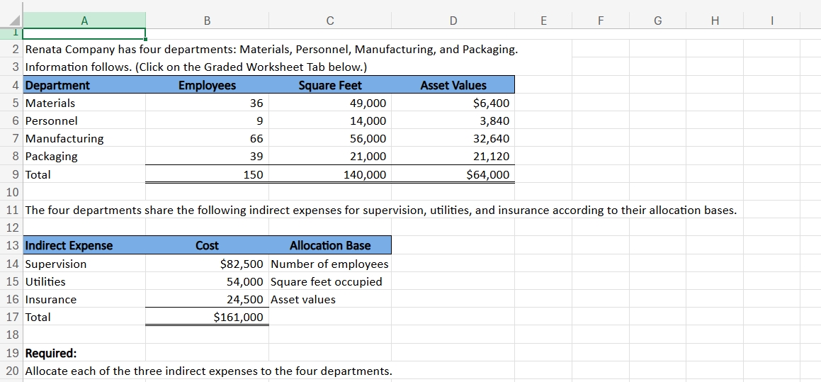 please help me answering allocated cost with