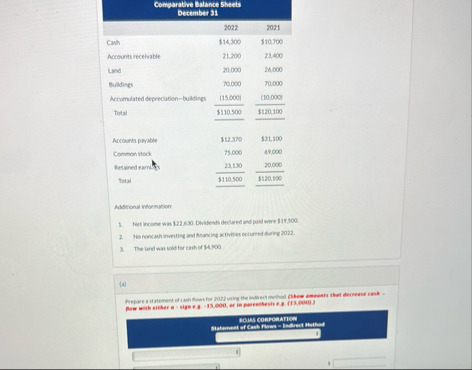 \ table [ [ Comearative Ealance Sheets December 3