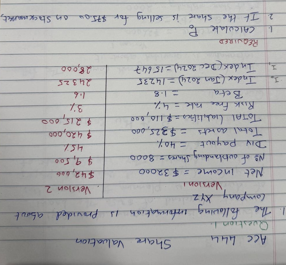 ACC 4 4 4 Share Valuation Question 1 . The
