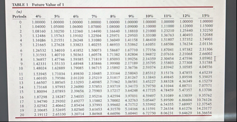 Current Attempt in Progress Splish Brothers tnc .
