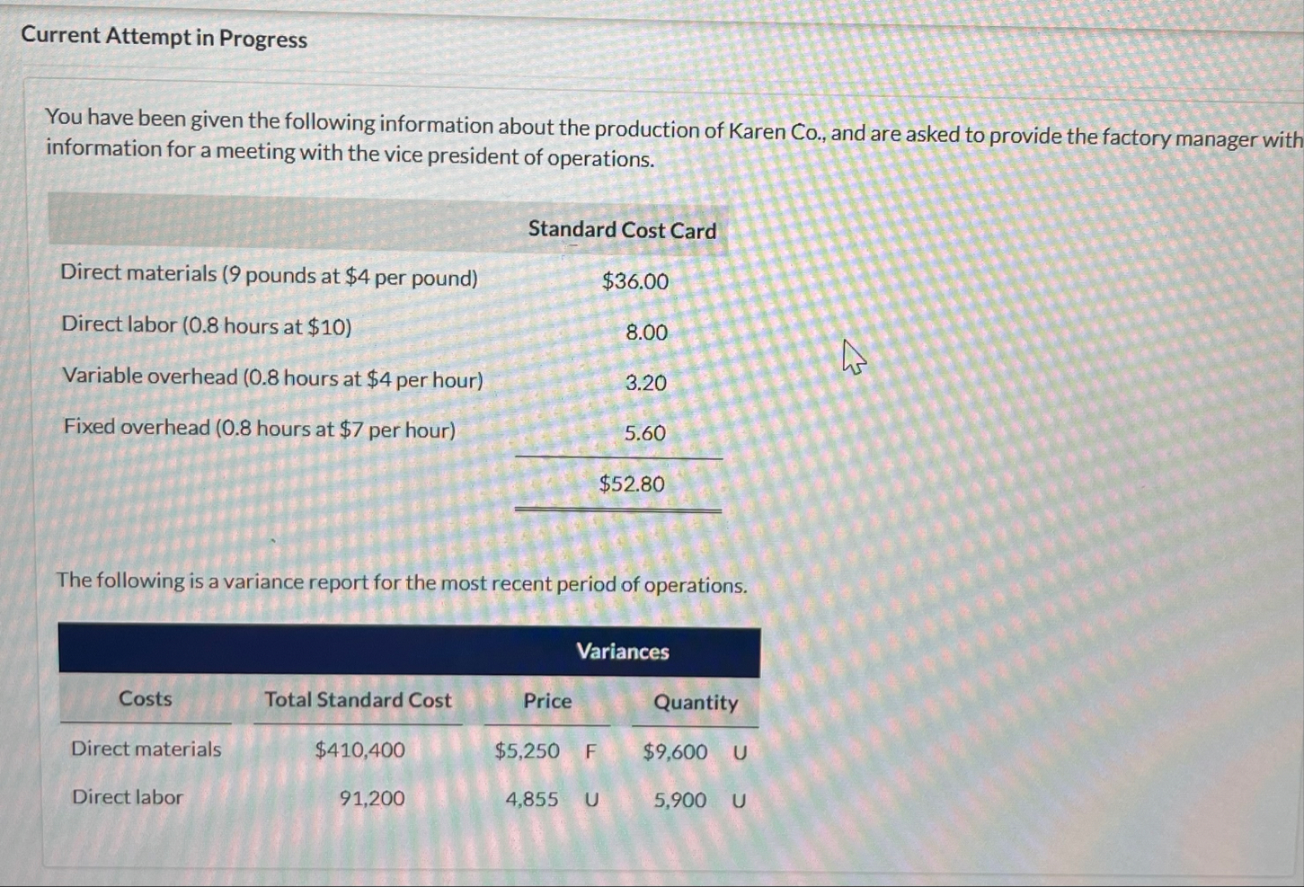 Current Attempt in Progress You have been given