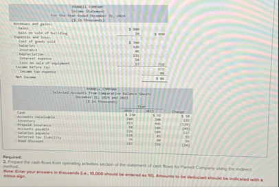 table [ [ \ table [ [ Fhant Li COMPNr ] , [