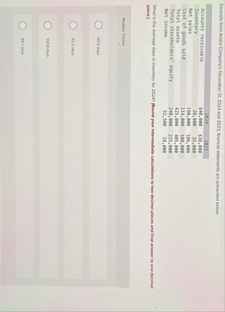 Eacerpts from Andre Compary's December 3 1 , 2 0