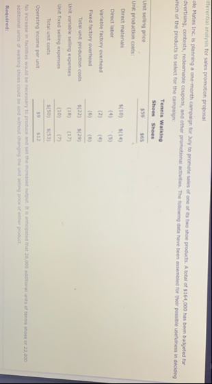 Ifferential analysis for sales promotion proposal