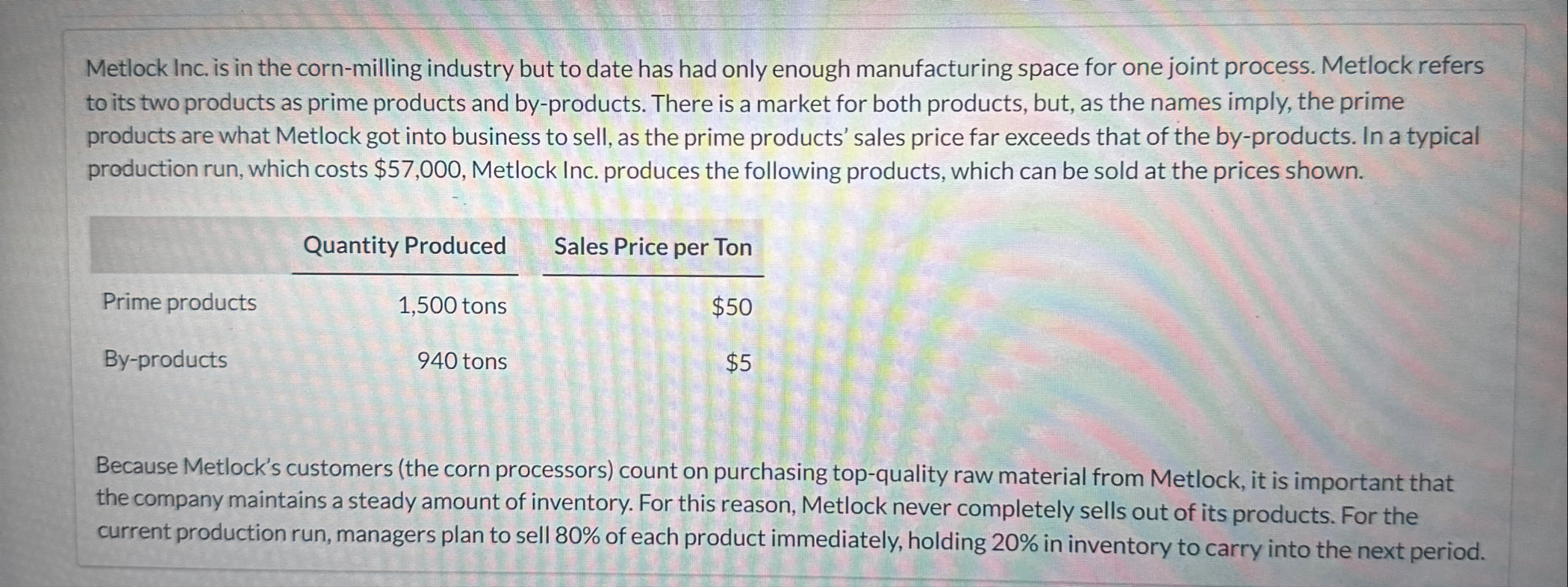 Metlock Inc. is in the corn - milling industry