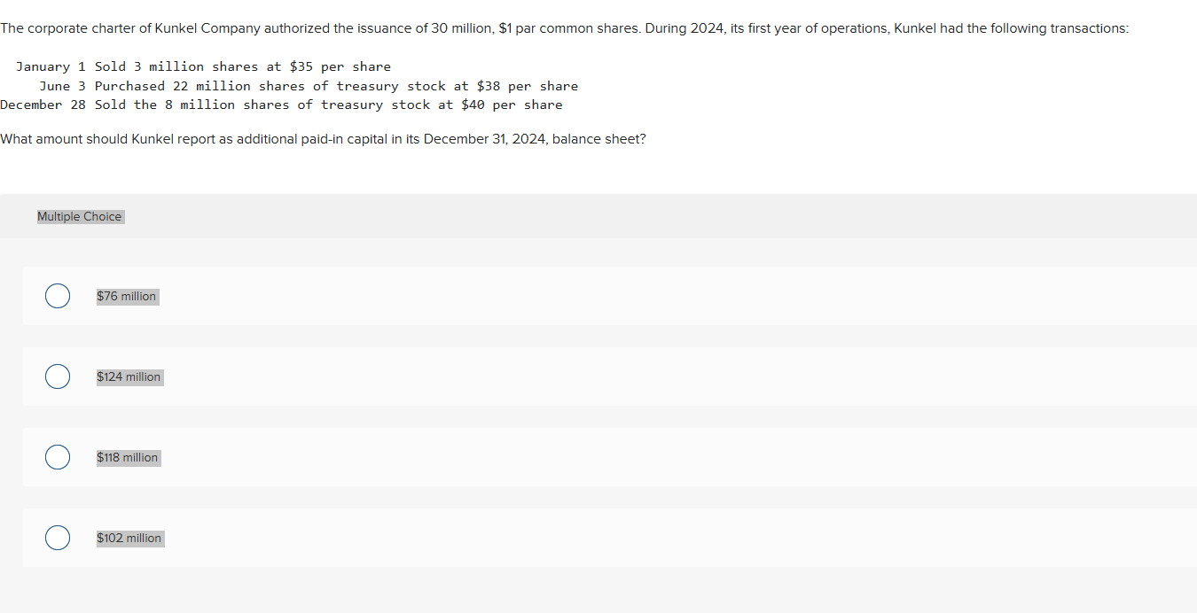 The corporate charter of Kunkel Company