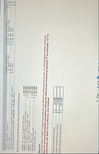 \ table [ [ \ table [ [ Direct materials (