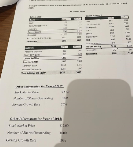 Question One: Using the information in the