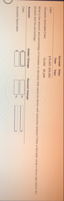 \ table [ [ , \ table [ [ Current ] , [ Year ] ]