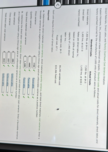 Direct Materials, Direct Laboc, and Factory