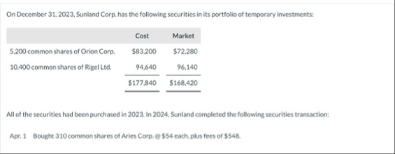On December 3 1 , 2 0 2 3 , Sunland Corp. has the