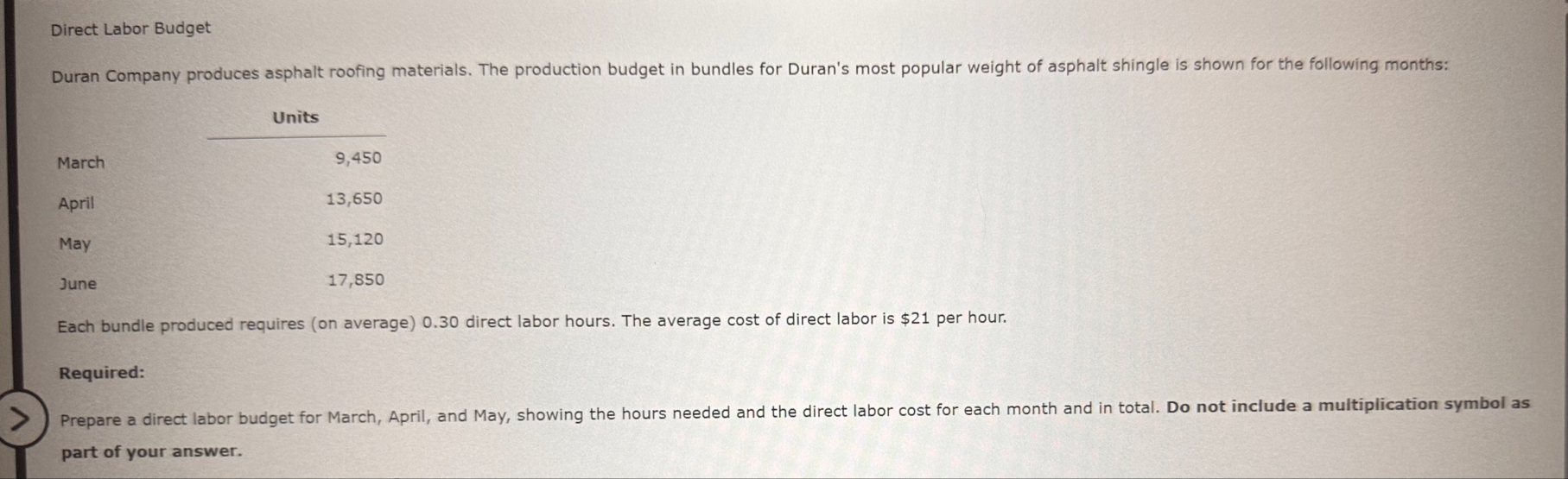 Direct Labor Budget \ table [ [ , Units ] , [