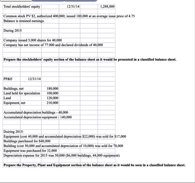 \ table [ [ Total stockholders' equity, 1 2 / 3 1