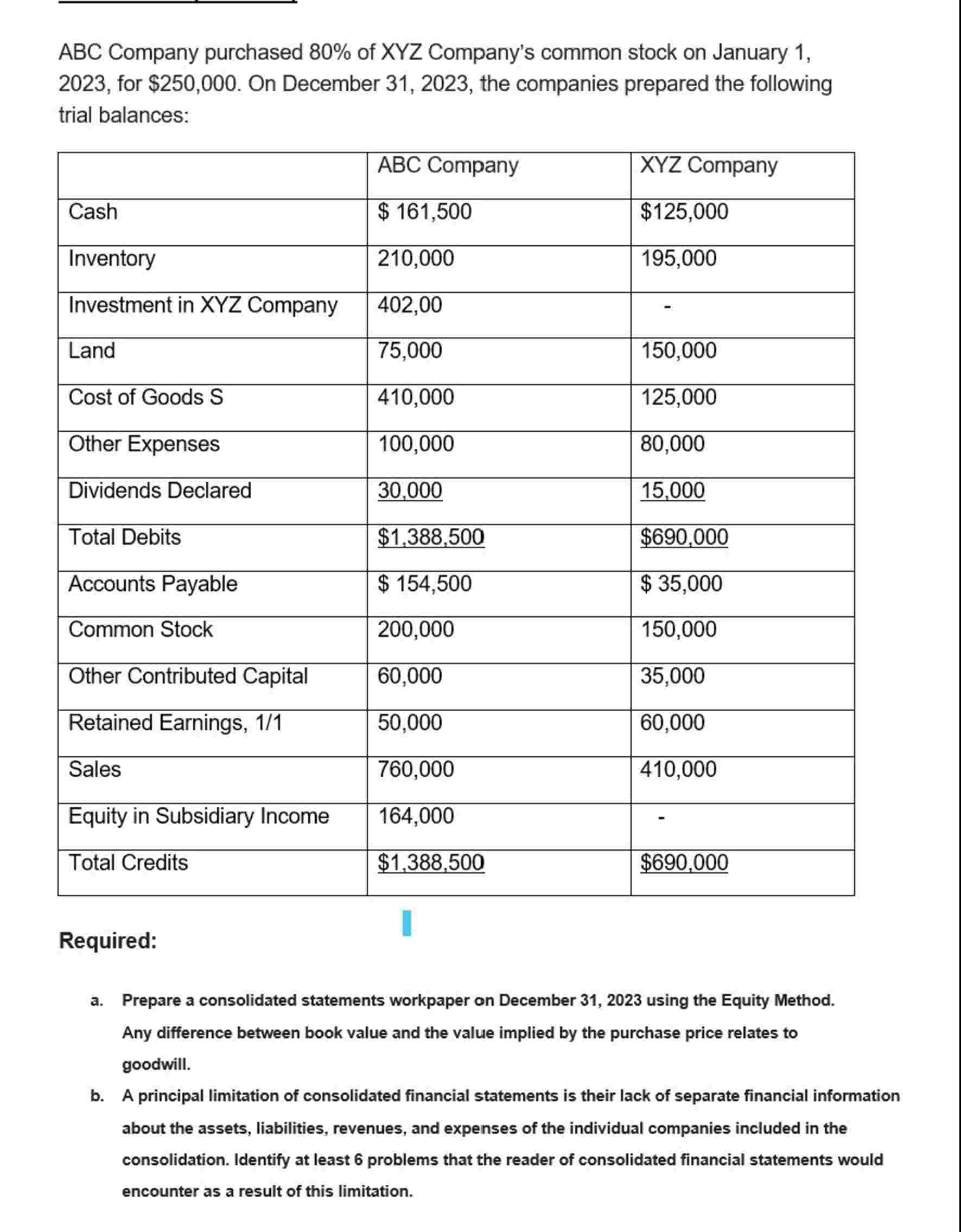 ABC Company purchased \ ( 8 0 \ % \ ) of XYZ