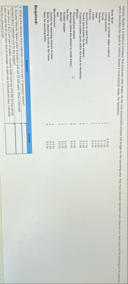 wfich descrites the inpues to Verocily Skalests