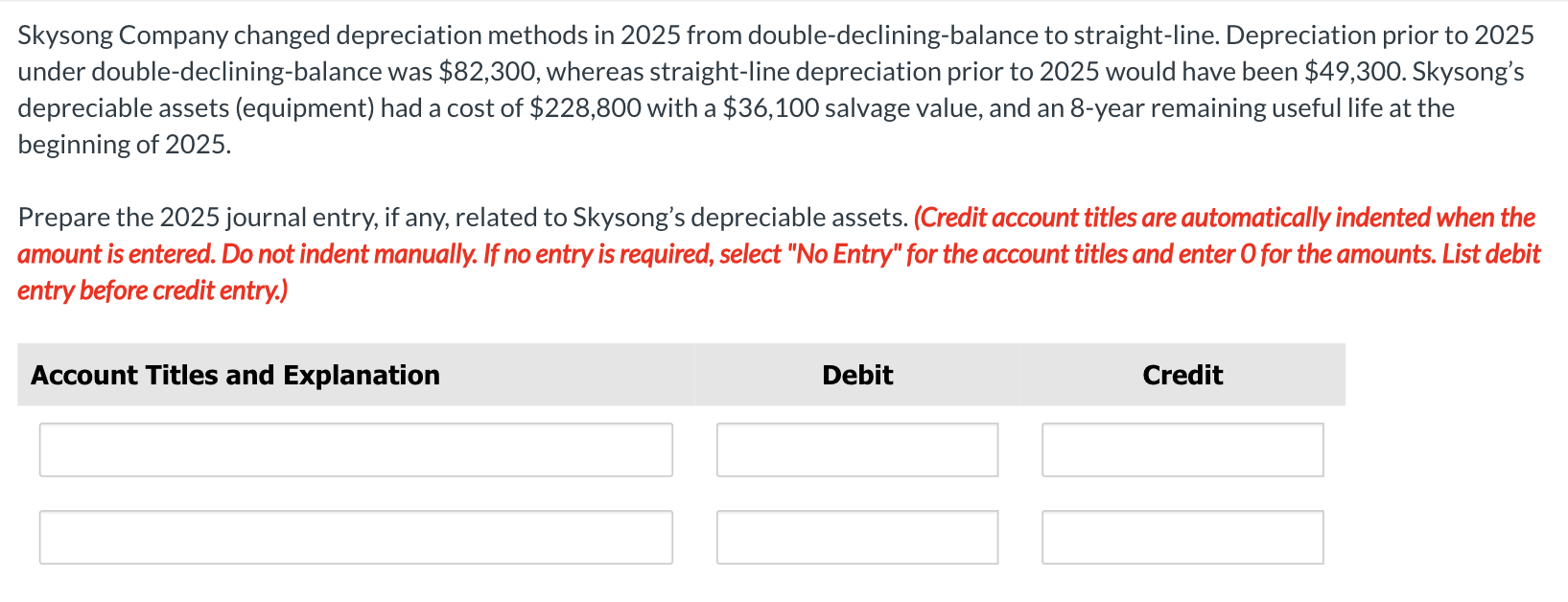 Skysong Company changed depreciation methods in 2