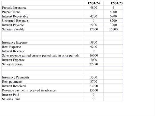 \ table [ [ , 1 2 / 3 1 / 2 4 , 1 2 / 3 1 / 2 3 ]