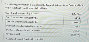 The following information is taken from the