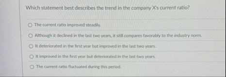 Which statement best describes the trend in the