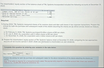The wharehoiders' equity section of the balance