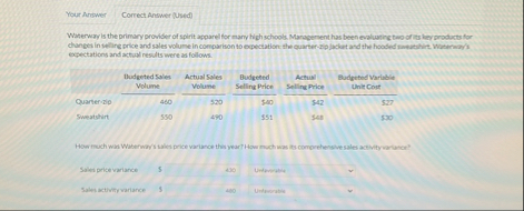 Your Andwer Correct Answer ( Used ) Waserway ls