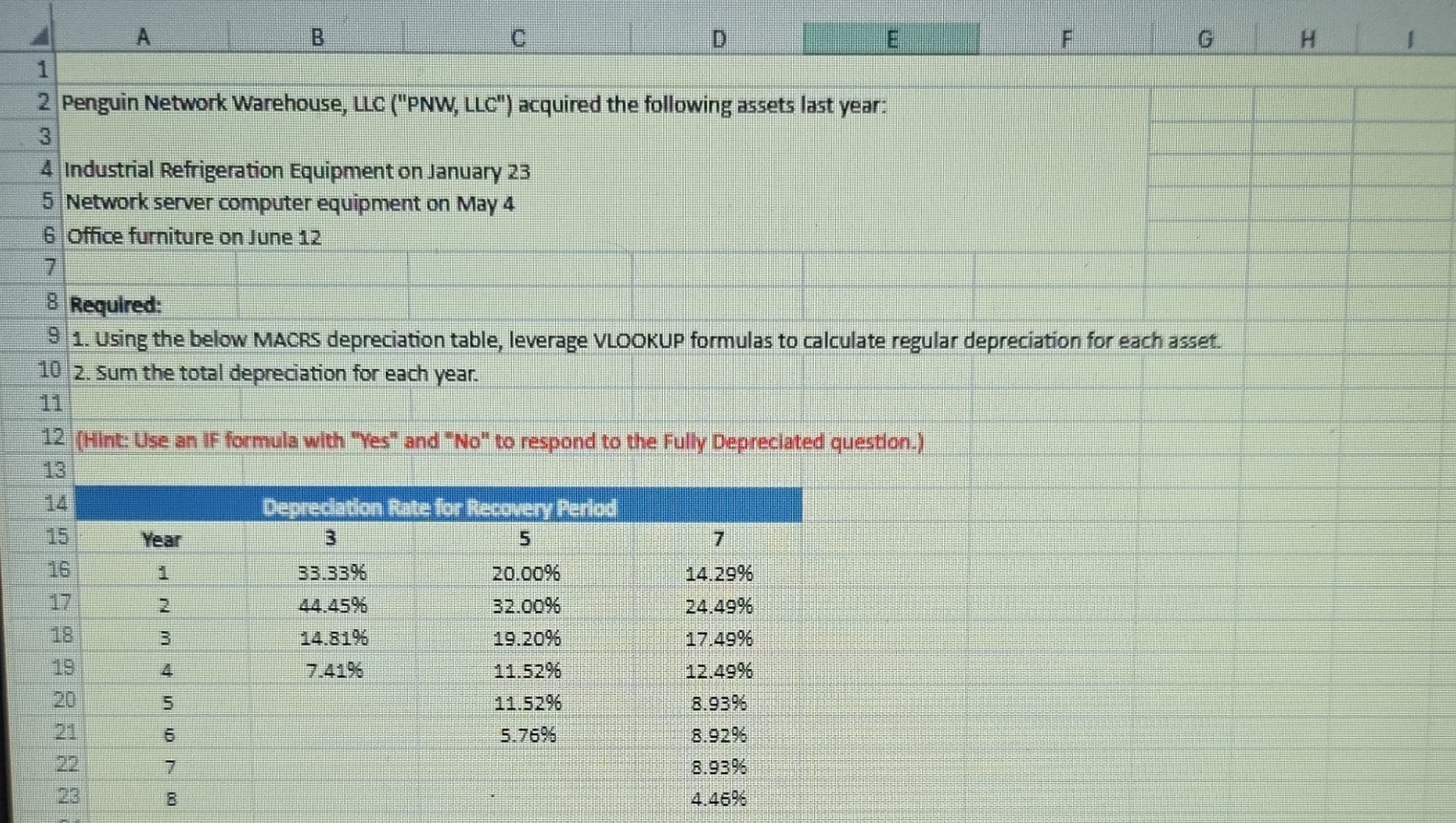 A B C D E F G H 1 2 Penguin Network Warehouse,