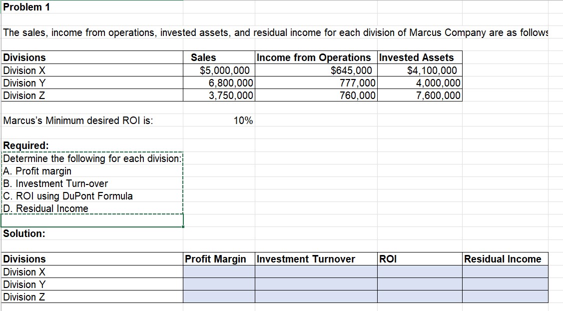 Determine the following for each division: A .