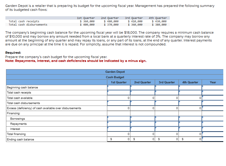 Item 5 ItemSkipped eBook Check my workCheck My