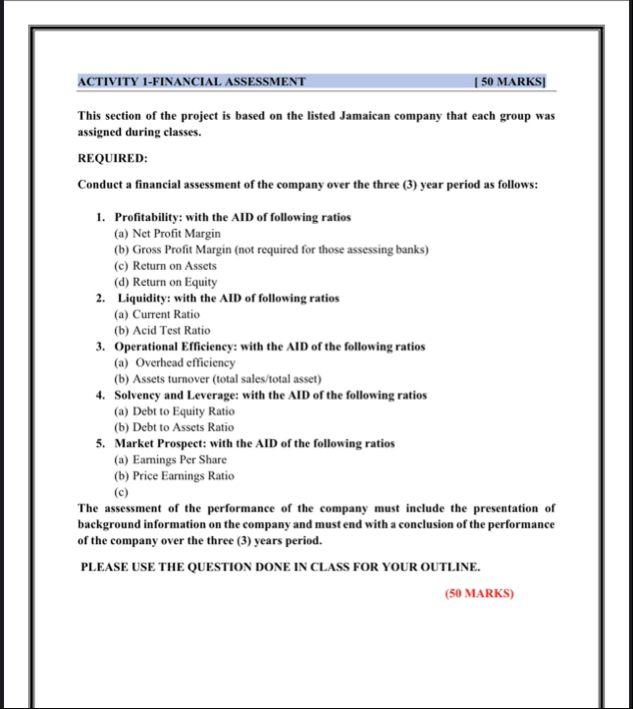 ACTIVITY 1 - FINANCIAL ASSESSMENT [ 5 0 MARKS ]
