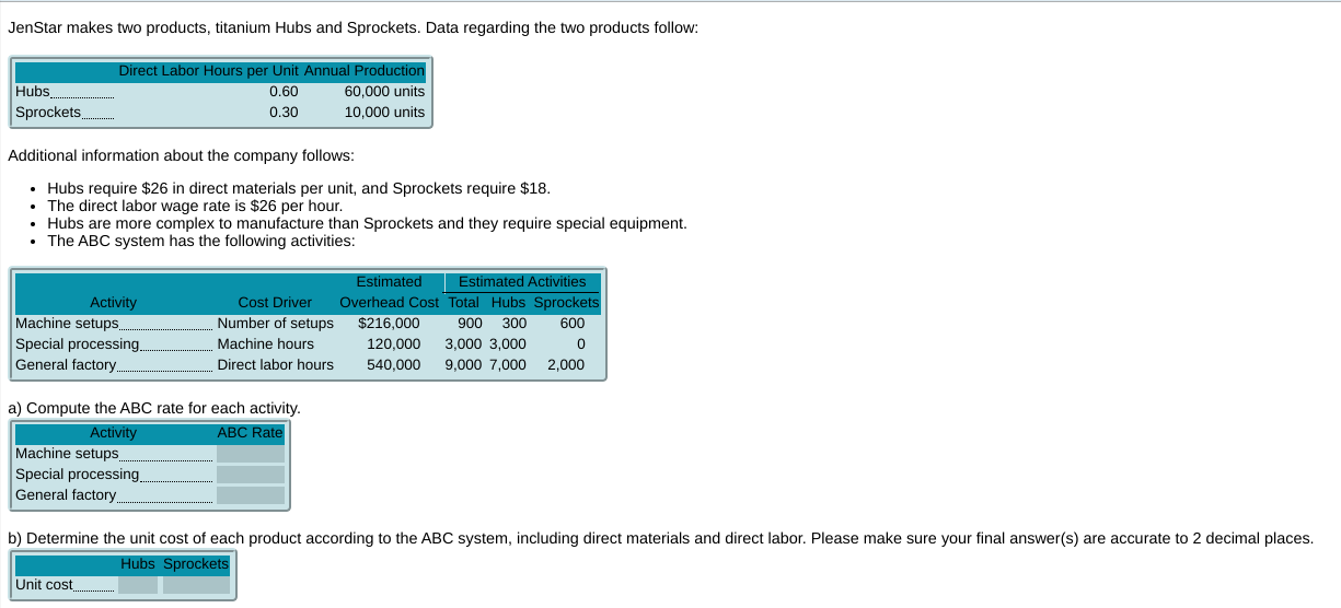 JenStar makes two products, titanium Hubs and