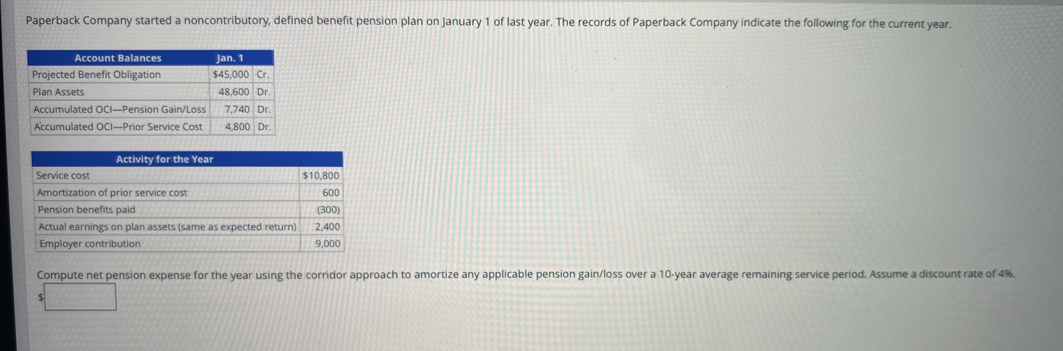 Paperback Company started a noncontributory,