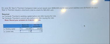 Year 3 , Tnornoon issued a shor - ferm note ts a