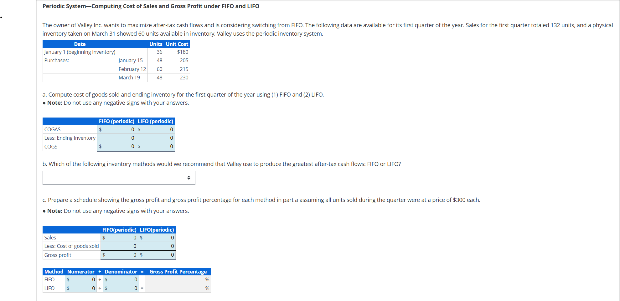 * You don't have to answer PART b . * Periodic