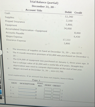 Trial Balance ( partial ) December 3 1 , 2 0 - \